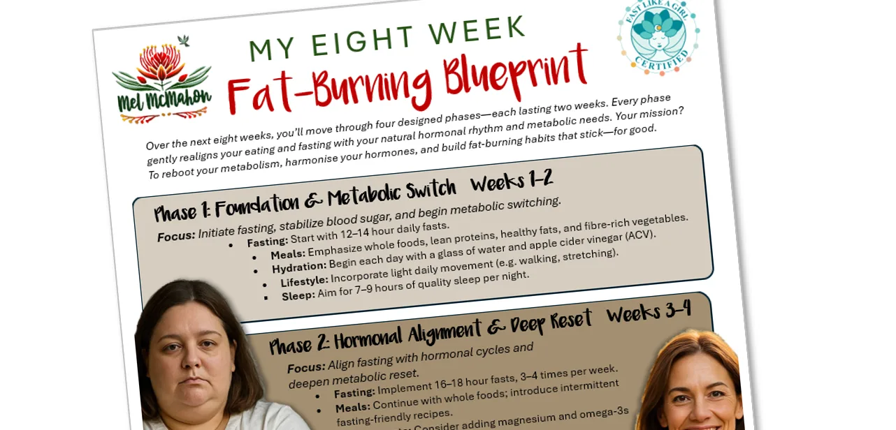 Fat Burning 8 Week Transformation